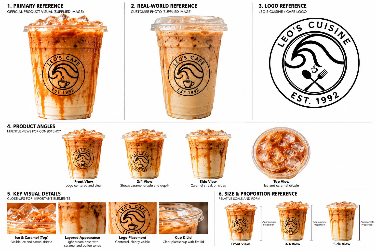 Product board for the caramel macchiato: supplied photo, customer photo, logo, angles and close-ups
