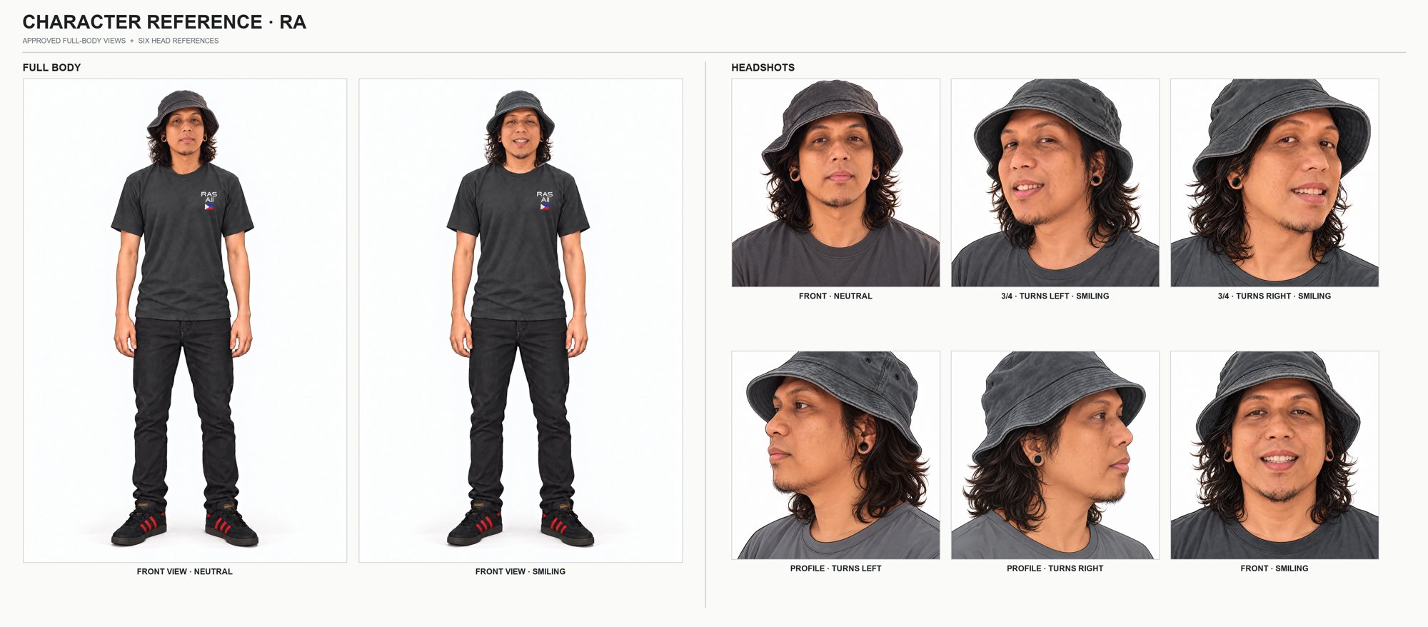 Earlier character sheet of RA: bucket hat and charcoal shirt, two full-body views and six headshots